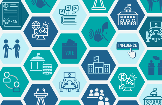 Understanding Scotland's Government, Parliament and MSPs in 2024: How they work and how to influence them