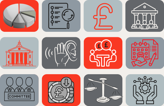 Meeting Scottish public and third sector budget challenges: doing more with less